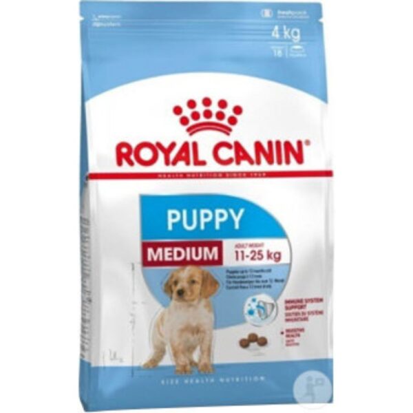 Royal Canin Puppy Medium